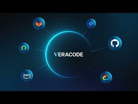 Veracode video thumbnail