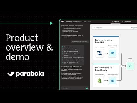 Parabola video thumbnail