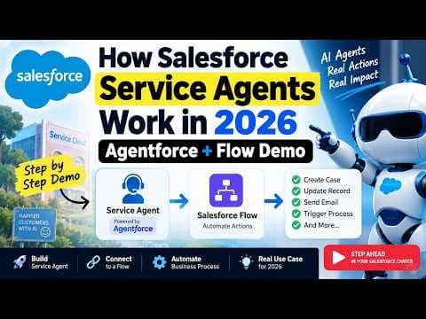Salesforce Agentforce video thumbnail