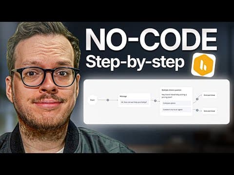 CoRover video thumbnail