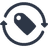 Prisync