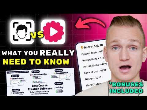 Fliki video thumbnail