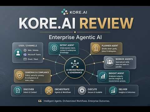 Kore.ai video thumbnail