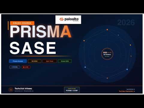 Prisma Cloud video thumbnail