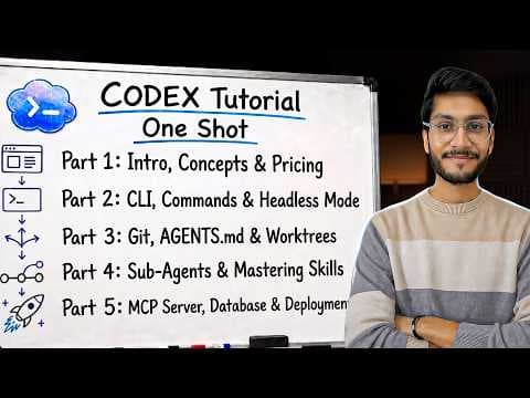 OpenAI Codex video thumbnail