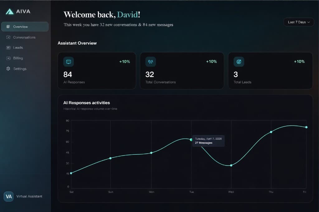 AIVA screenshot 4