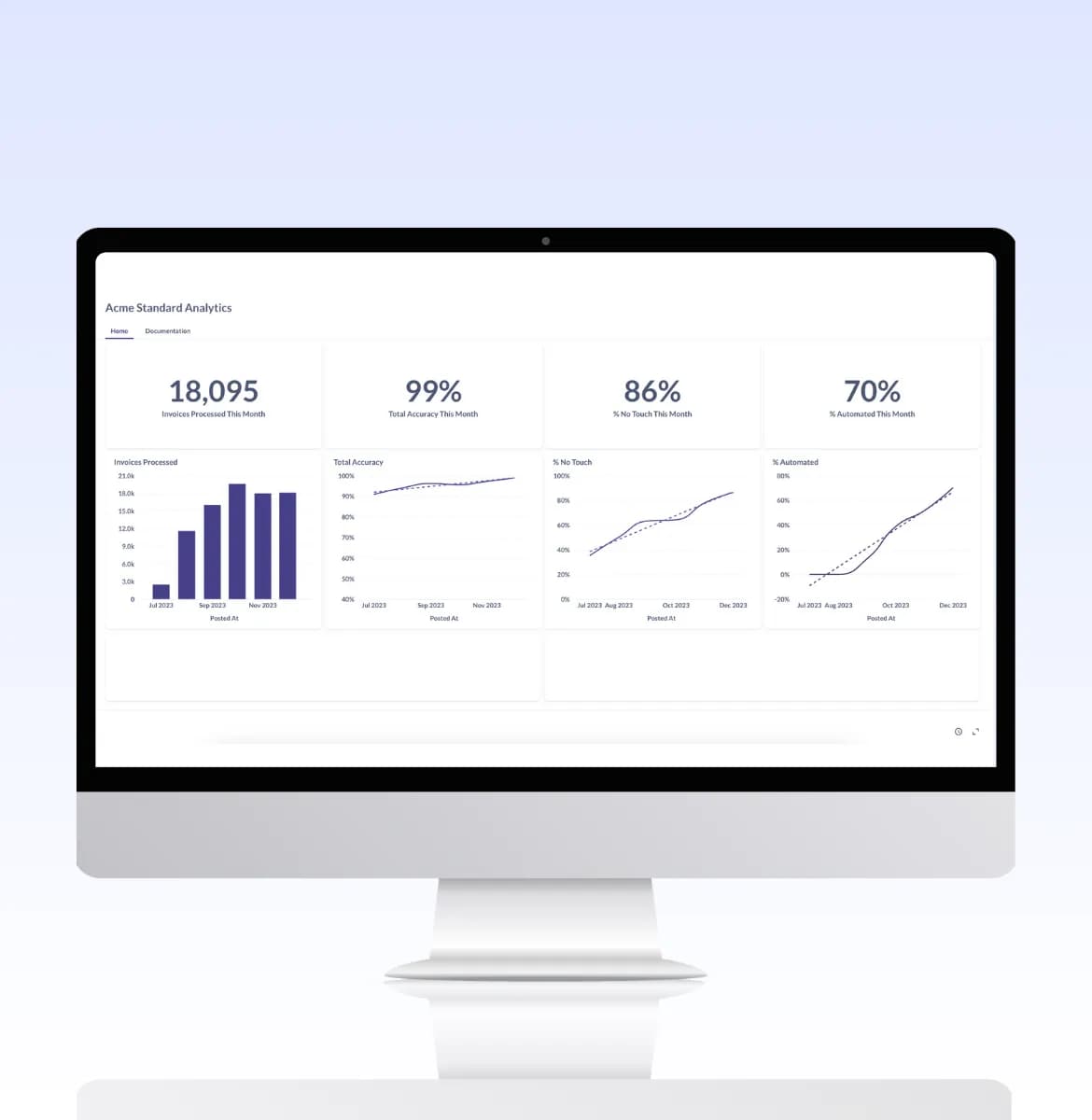 Vic.ai screenshot 6