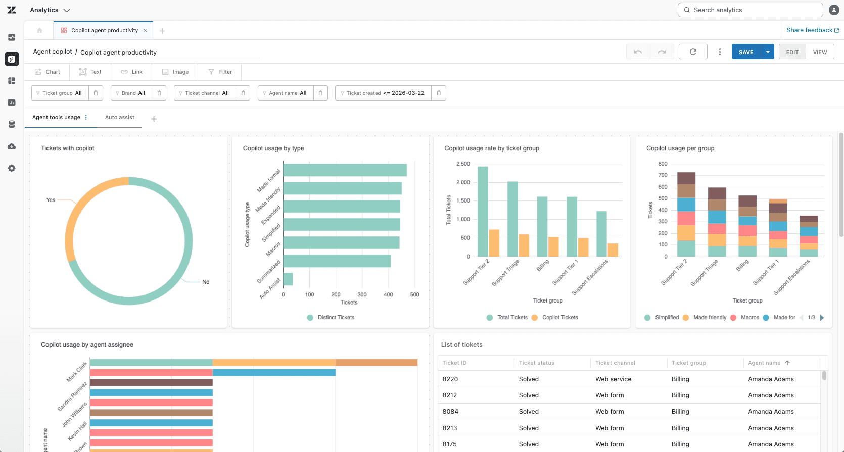 Zendesk AI screenshot 6