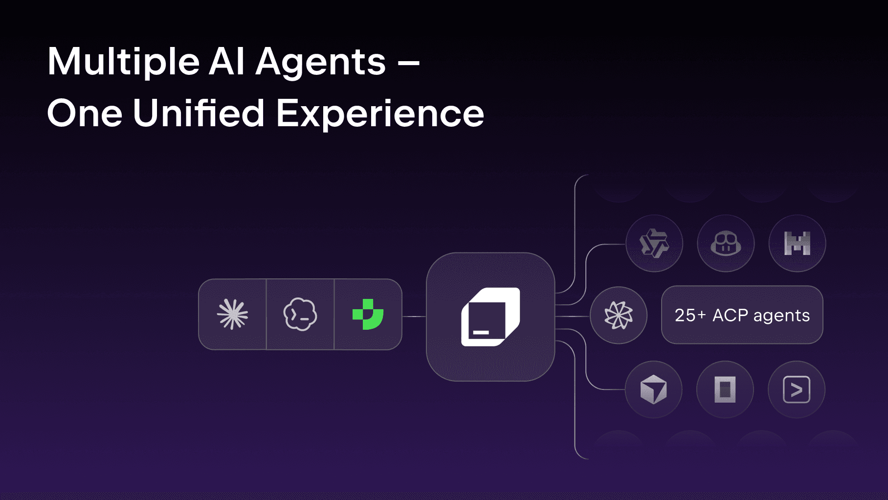 JetBrains AI Assistant screenshot 4