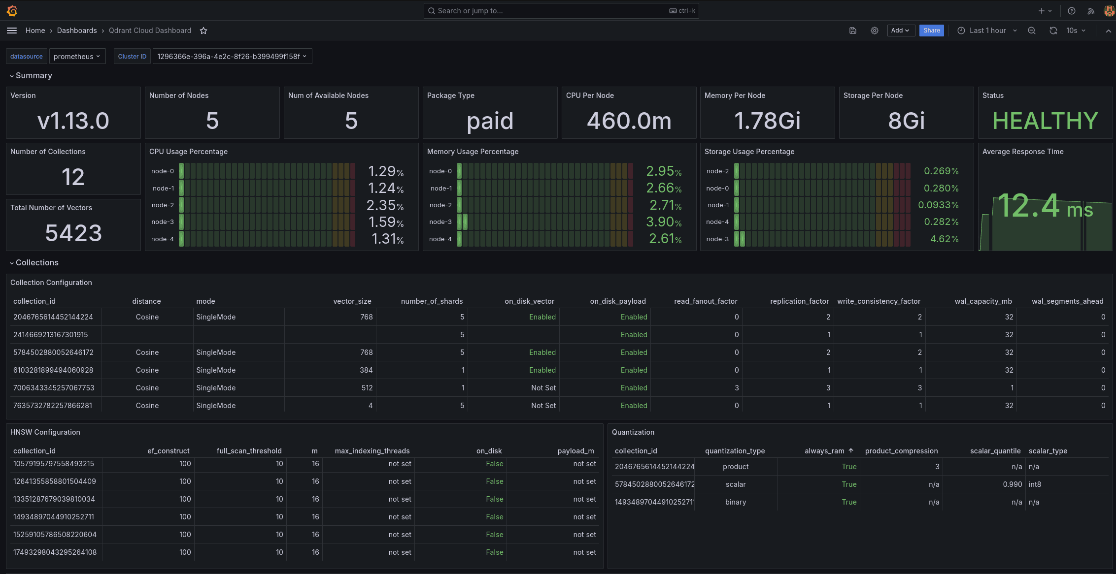 Qdrant screenshot 3