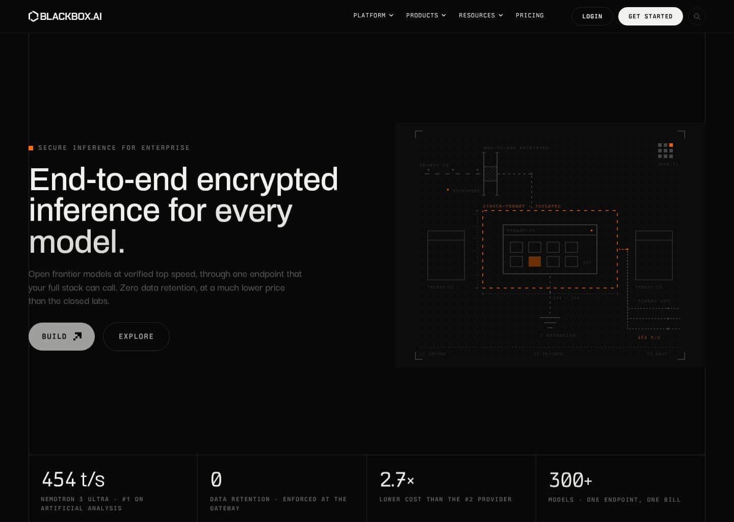 Blackbox AI screenshot 4