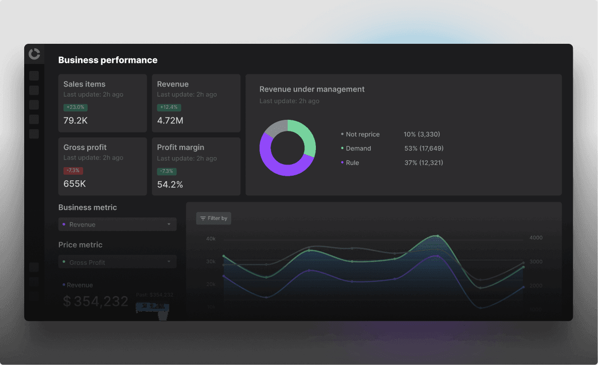 Competera screenshot 4