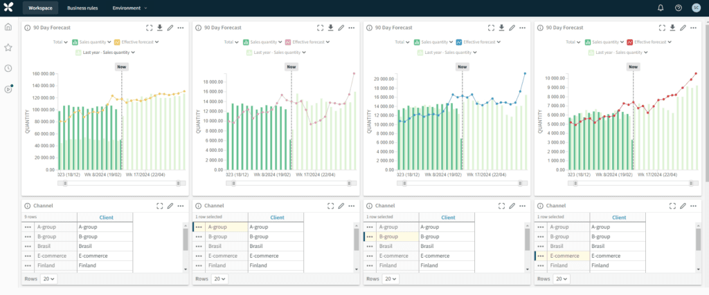 RELEX Solutions screenshot 3