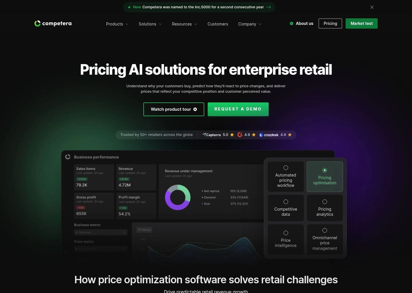 Competera screenshot 2