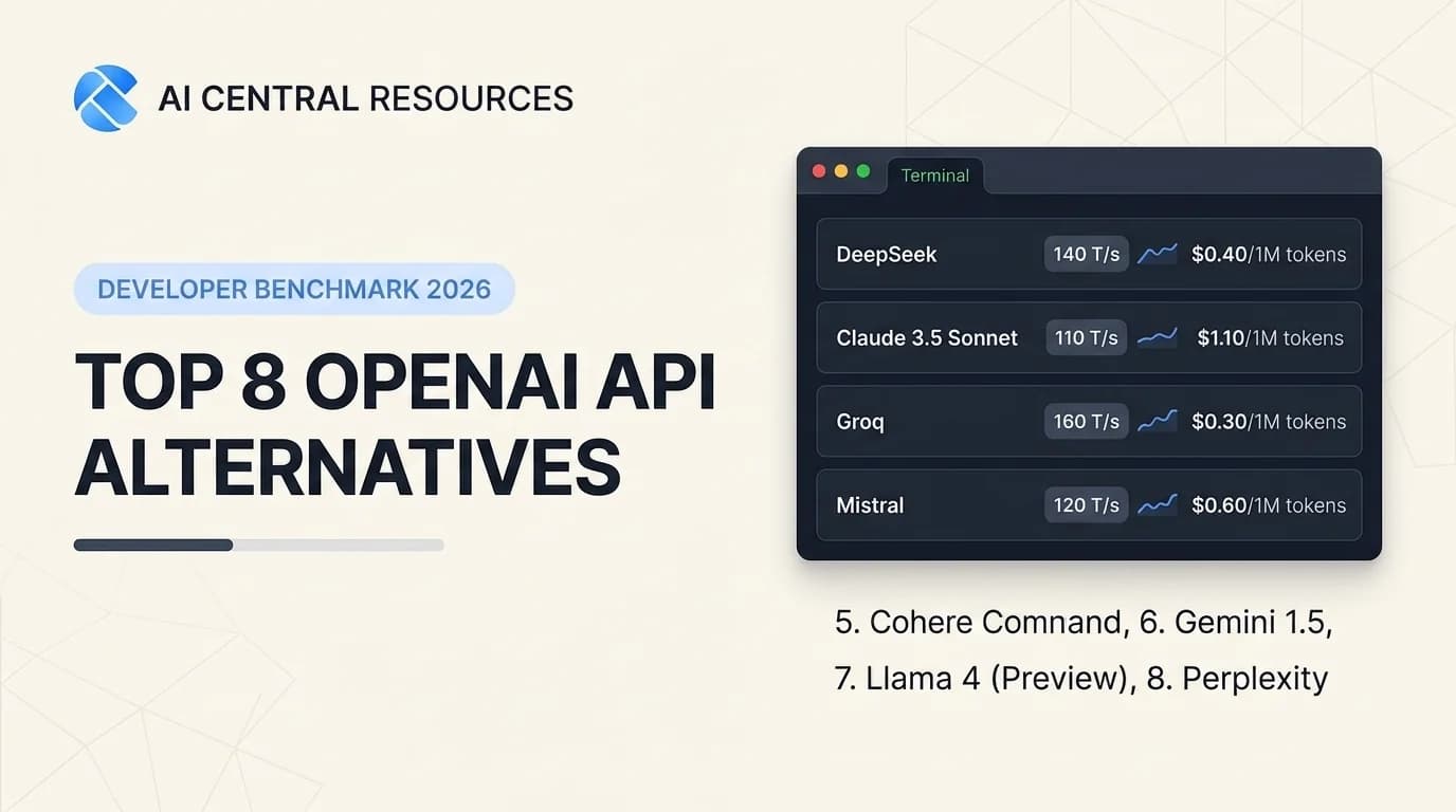 Top 8 Open-Source & Cheaper OpenAI API Alternatives for Developers in 2026