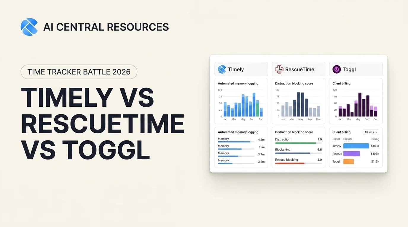 Timely vs RescueTime vs Toggl: Best AI Time Tracker in 2026?