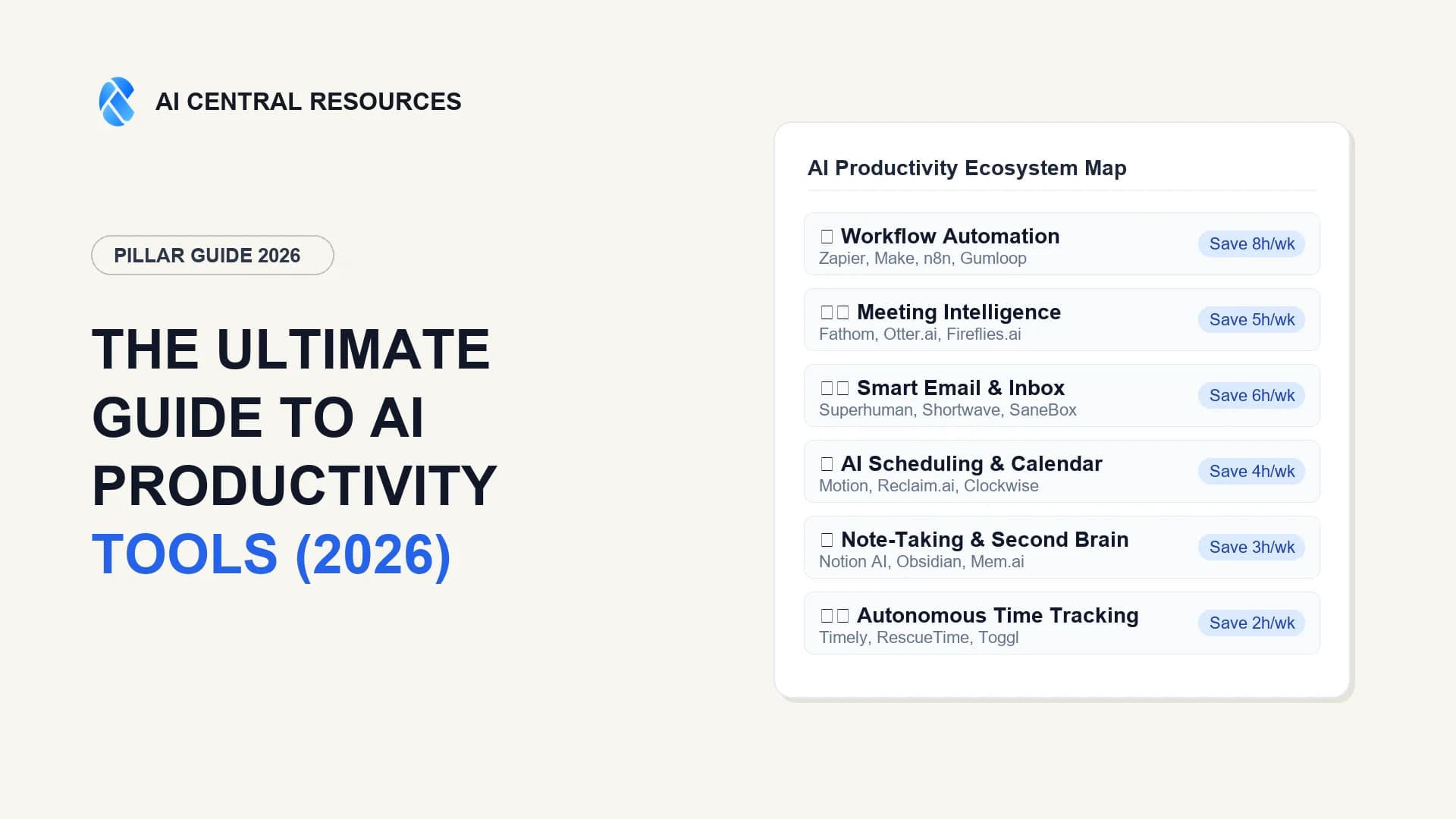 The Ultimate Guide to AI Productivity Tools (2026)