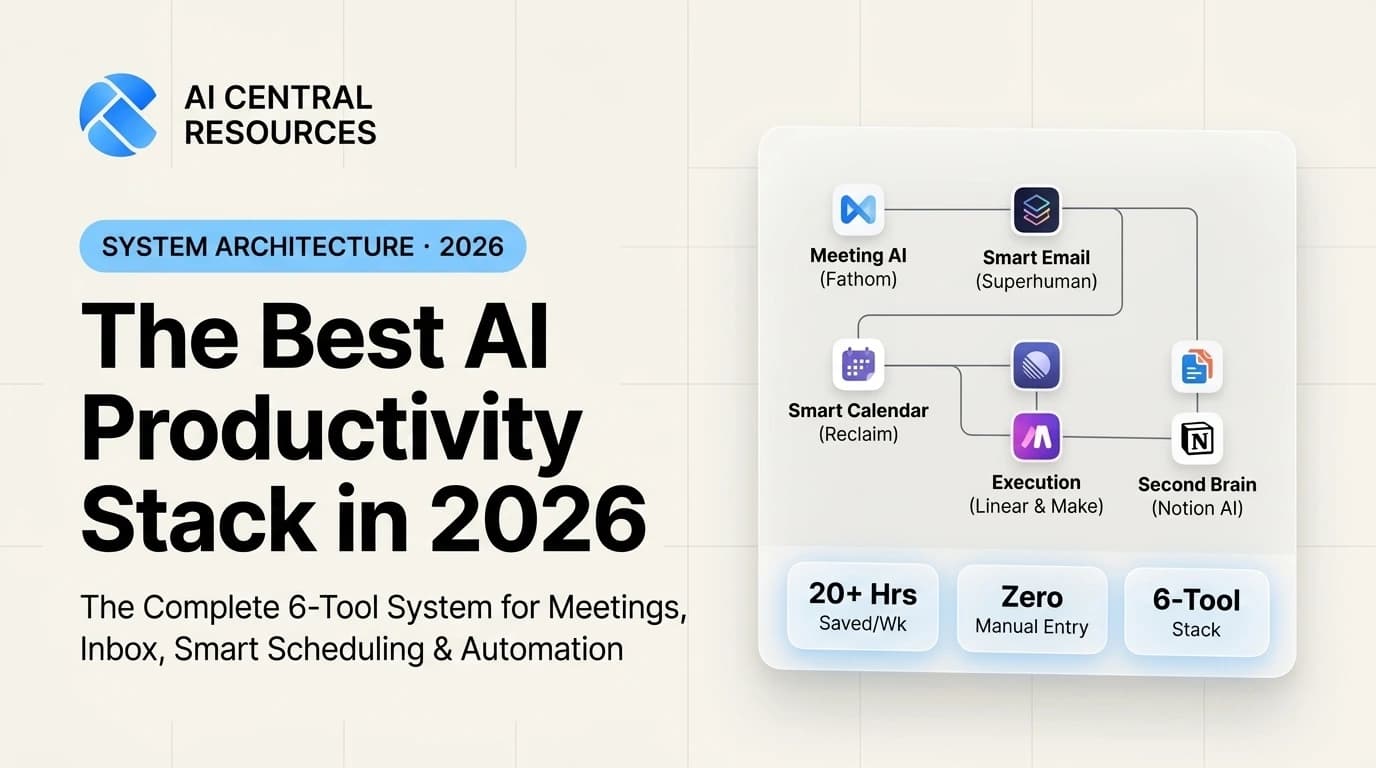 The Best AI Productivity Stack in 2026: The Complete 6-Tool System