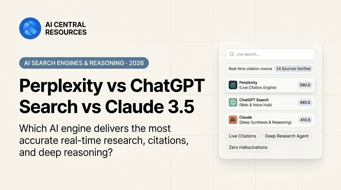 Perplexity vs ChatGPT Search vs Claude (2026): Search Battle