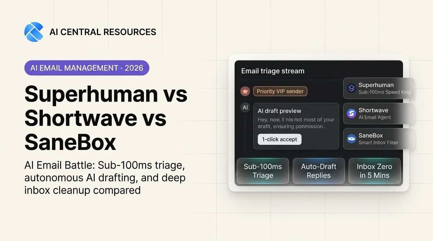 Superhuman vs Shortwave vs SaneBox (2026): AI Email Battle