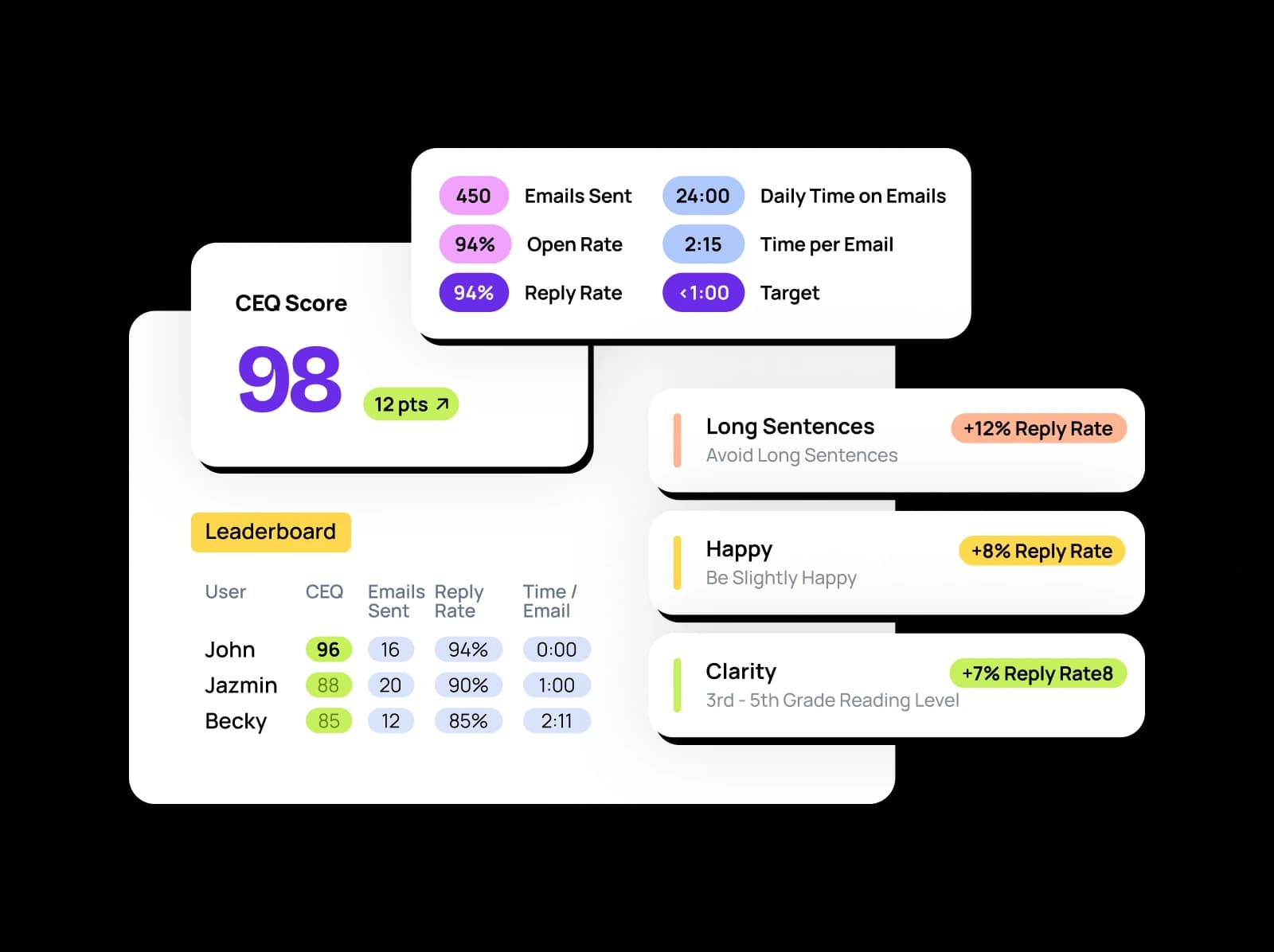 Lavender screenshot 7