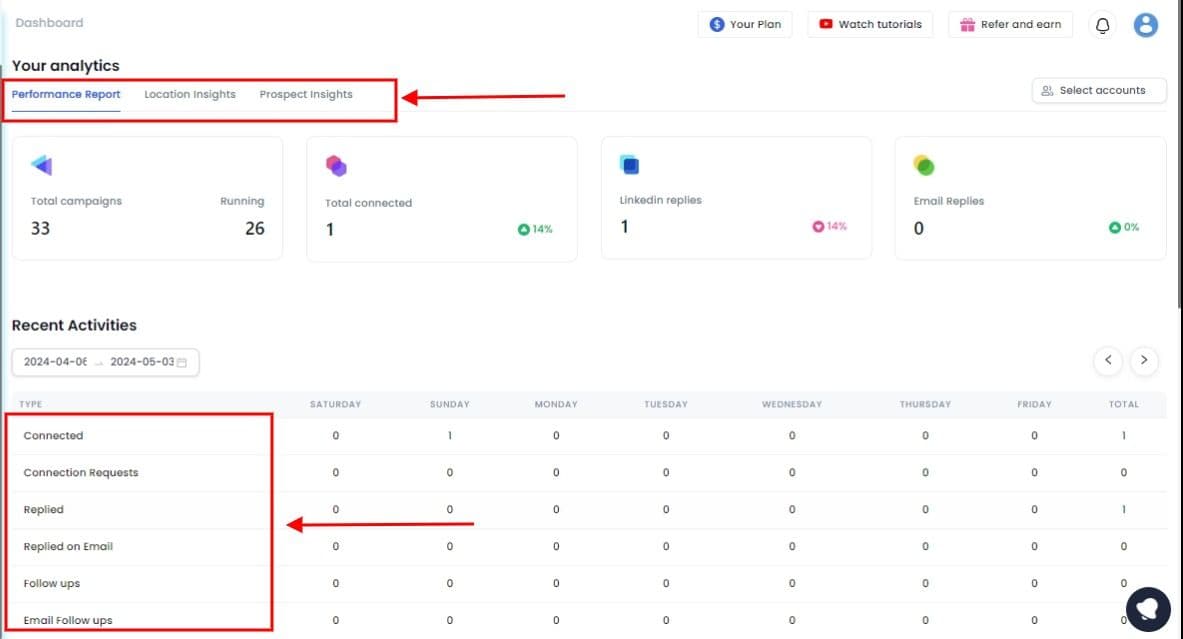 Regie.ai screenshot 5
