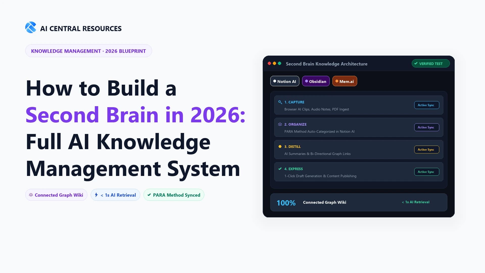 How to Build a Second Brain with AI Tools in 2026 (Full System)