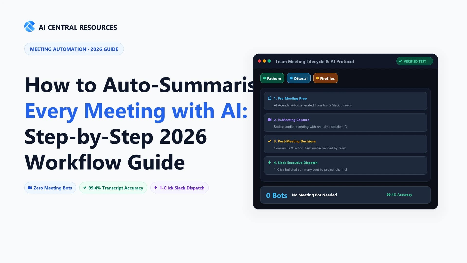 How to Auto-Summarise Every Meeting with AI (Step-by-Step 2026 Guide)