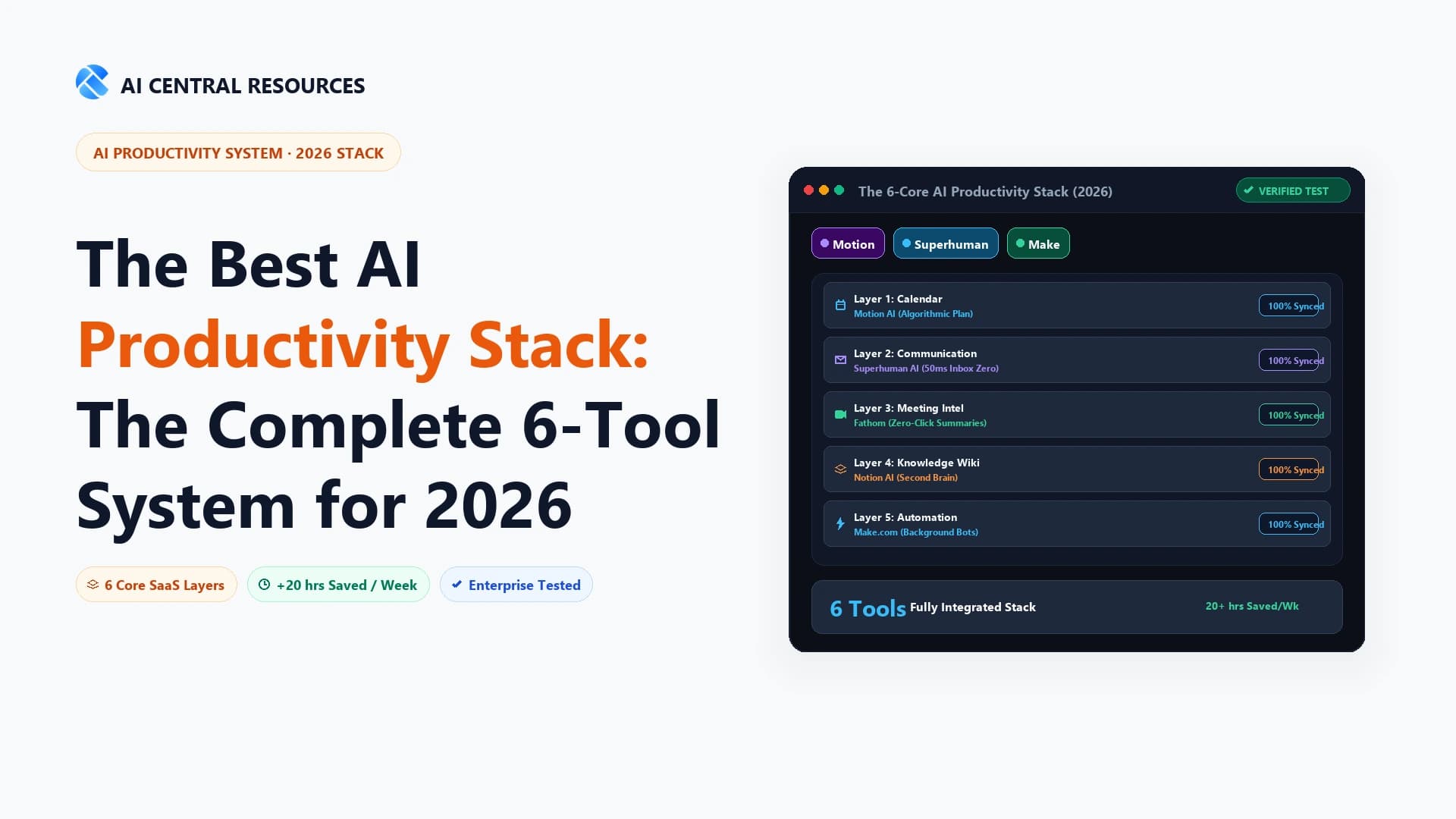 The Best AI Productivity Stack in 2026: The Complete 6-Tool System