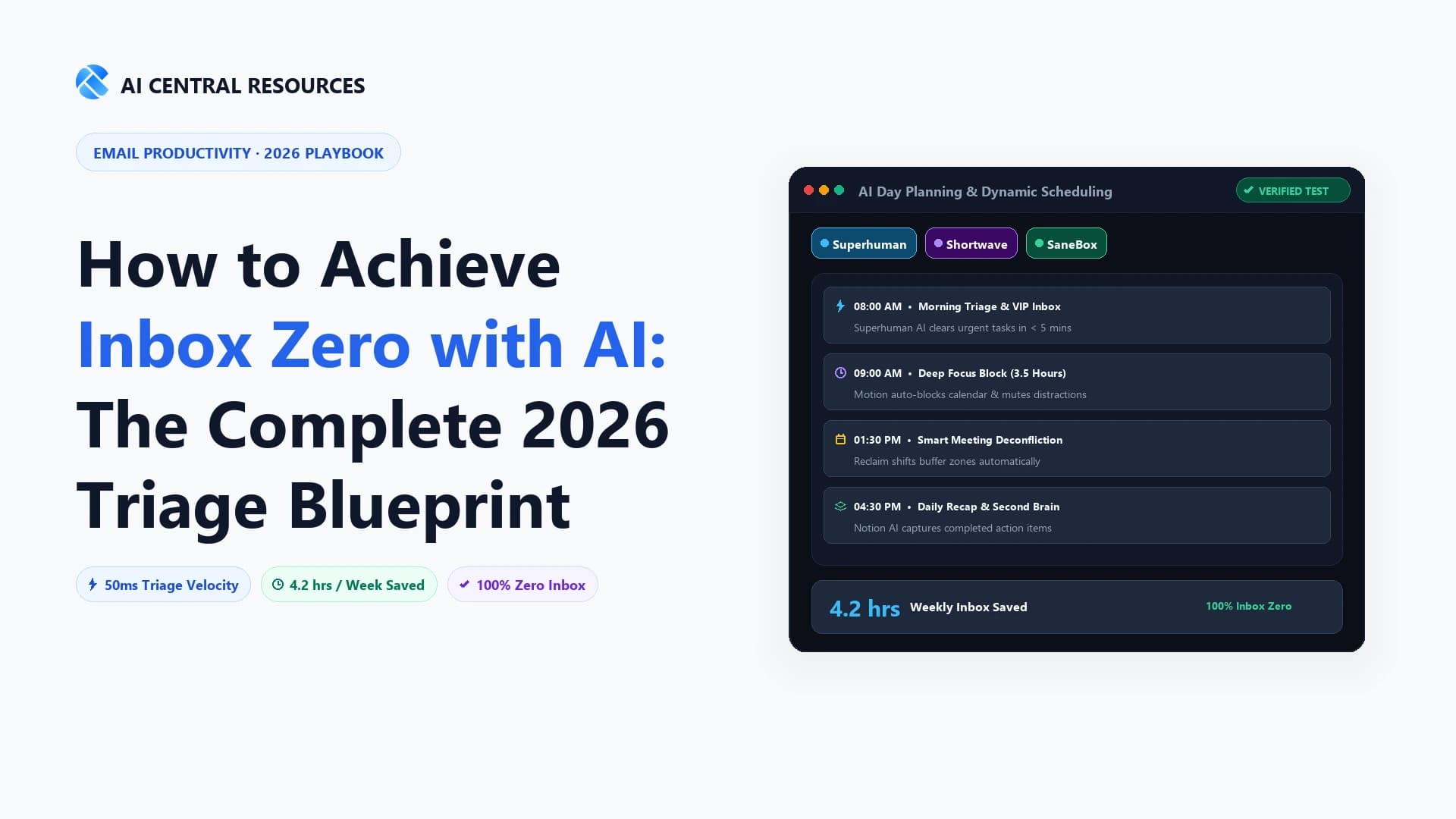 How to Achieve Inbox Zero with AI Tools: 2026 Blueprint