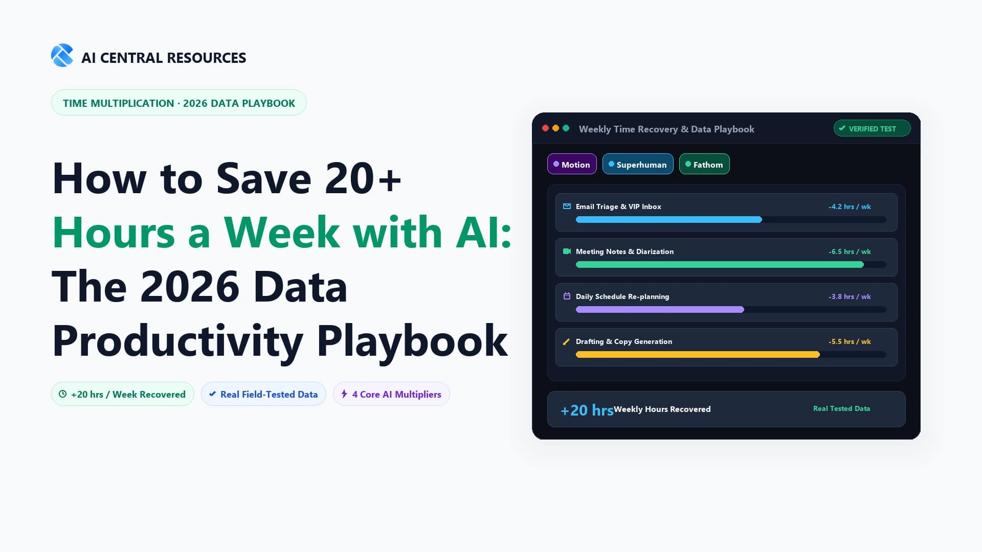 How to Save 20+ Hours a Week with AI: 2026 Data Playbook