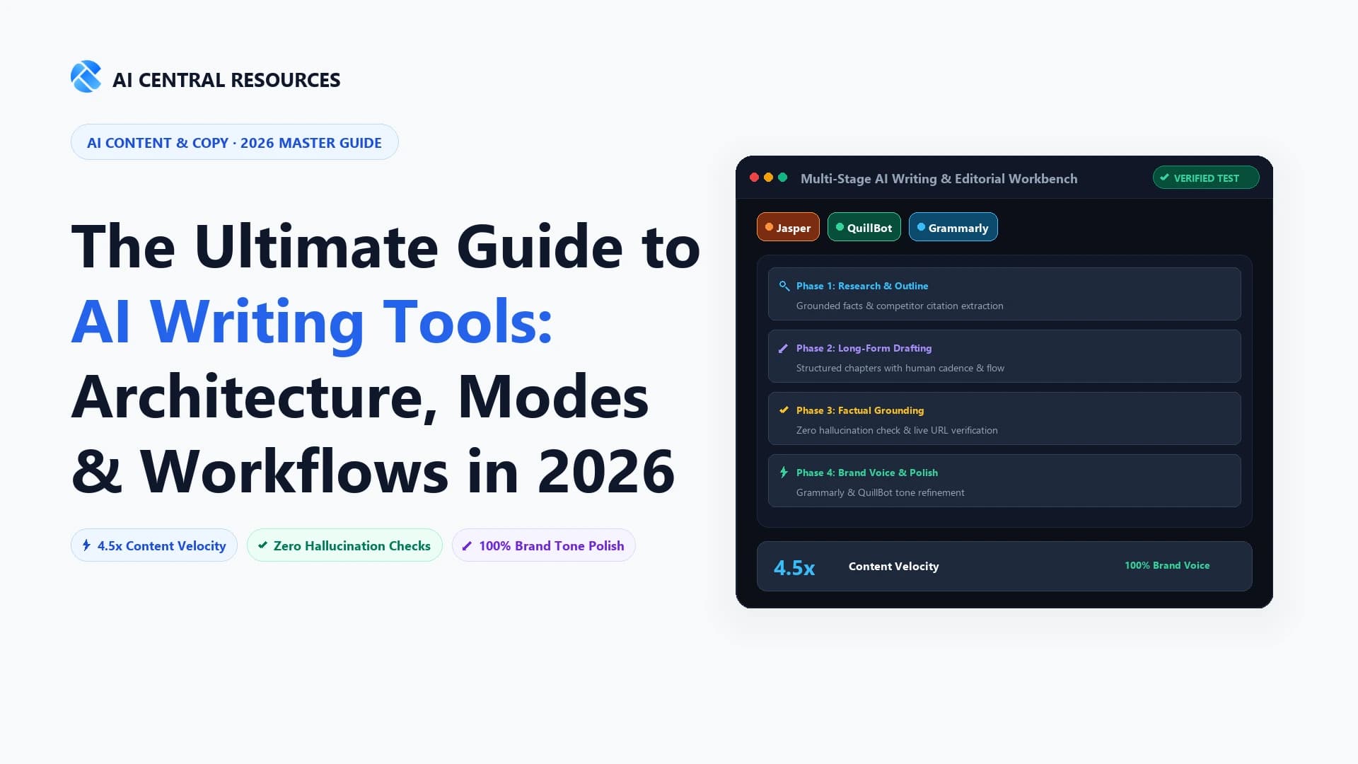 The Ultimate Guide to AI Writing Assistant Tools in 2026