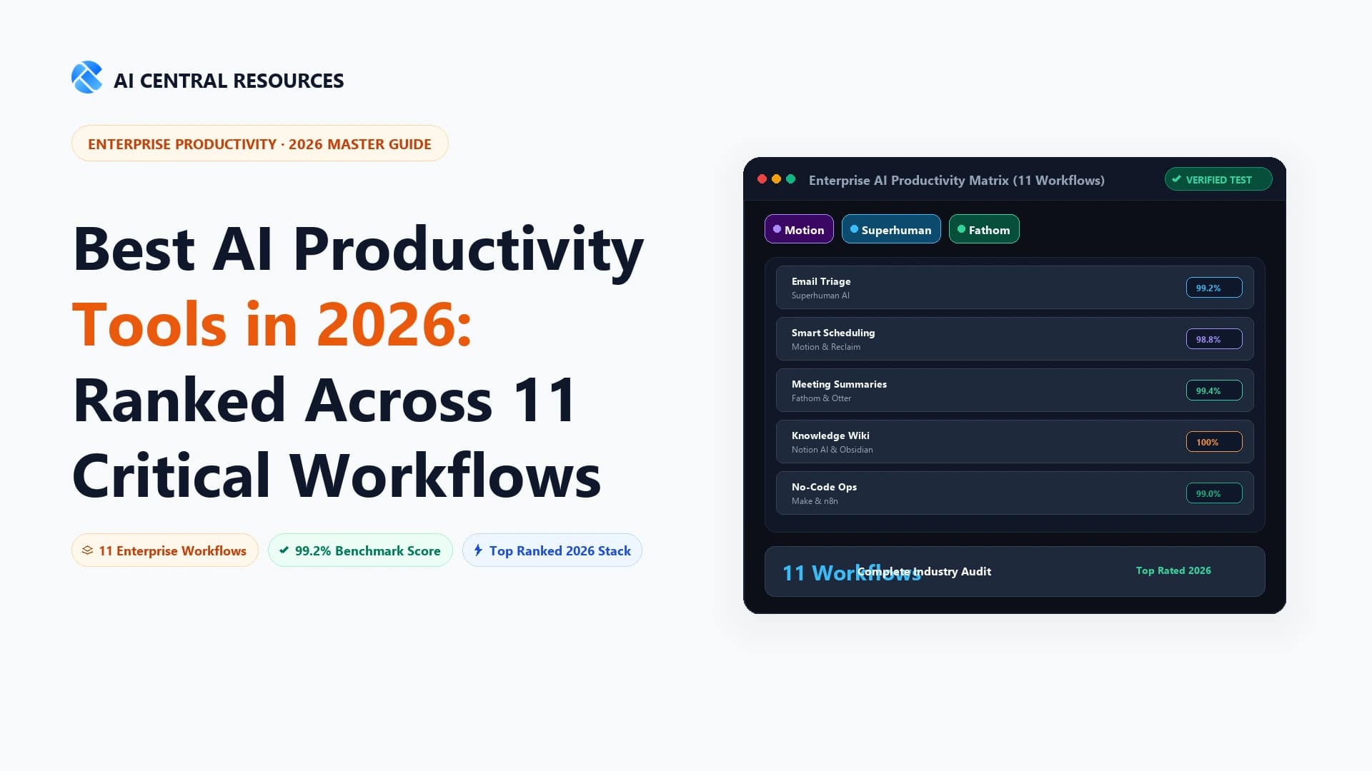 Best AI Productivity Tools in 2026: Ranked & Tested Across 11 Workflows