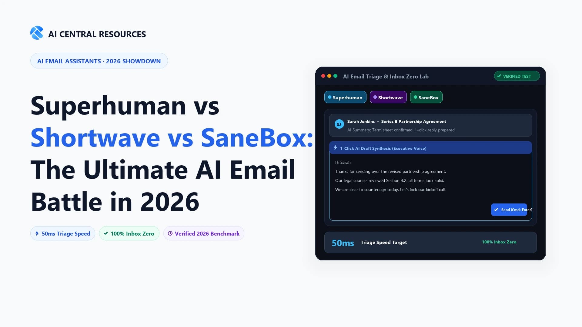 Superhuman vs Shortwave vs SaneBox (2026): AI Email Battle