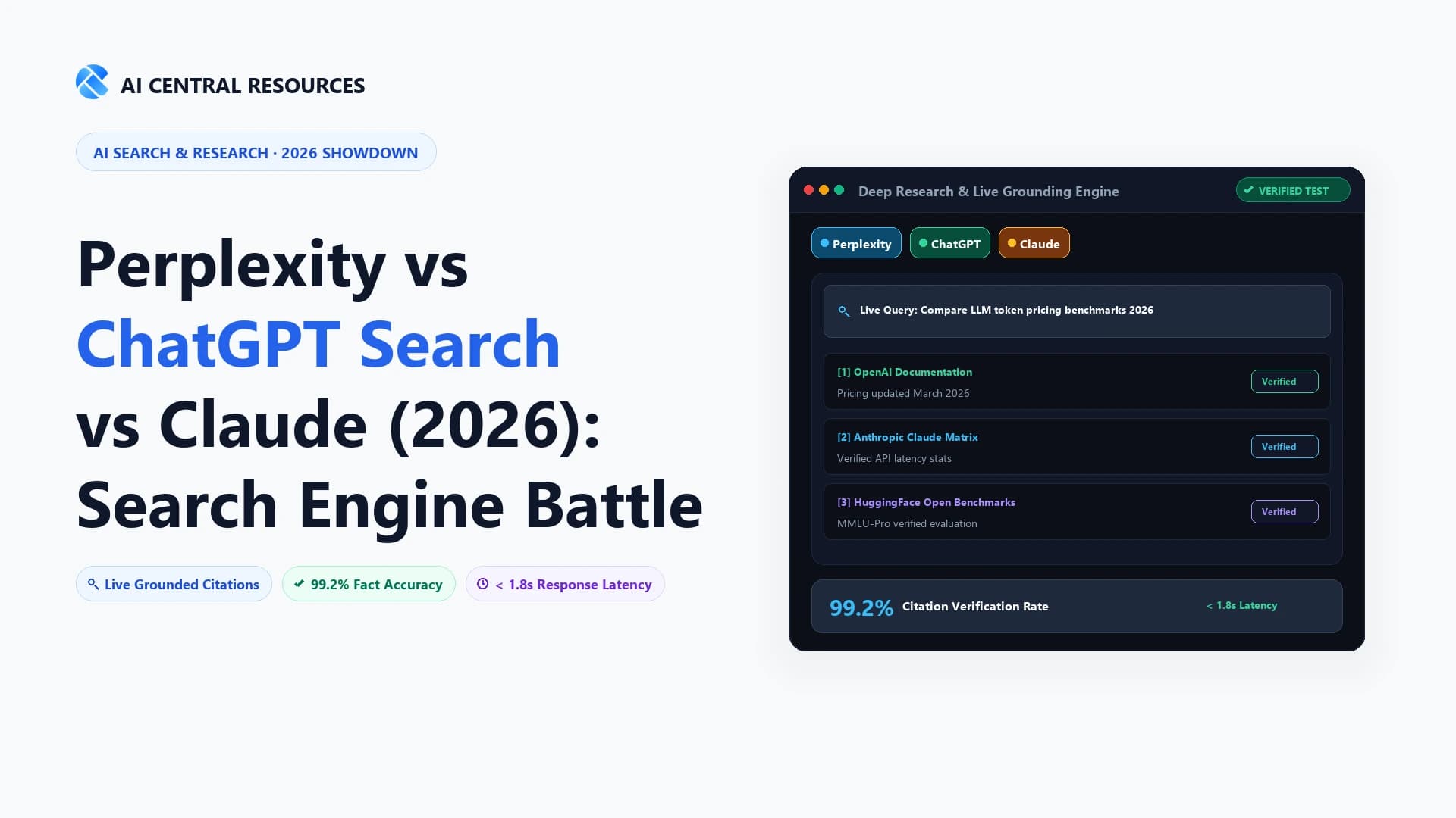 Perplexity vs ChatGPT Search vs Claude (2026): Search Battle