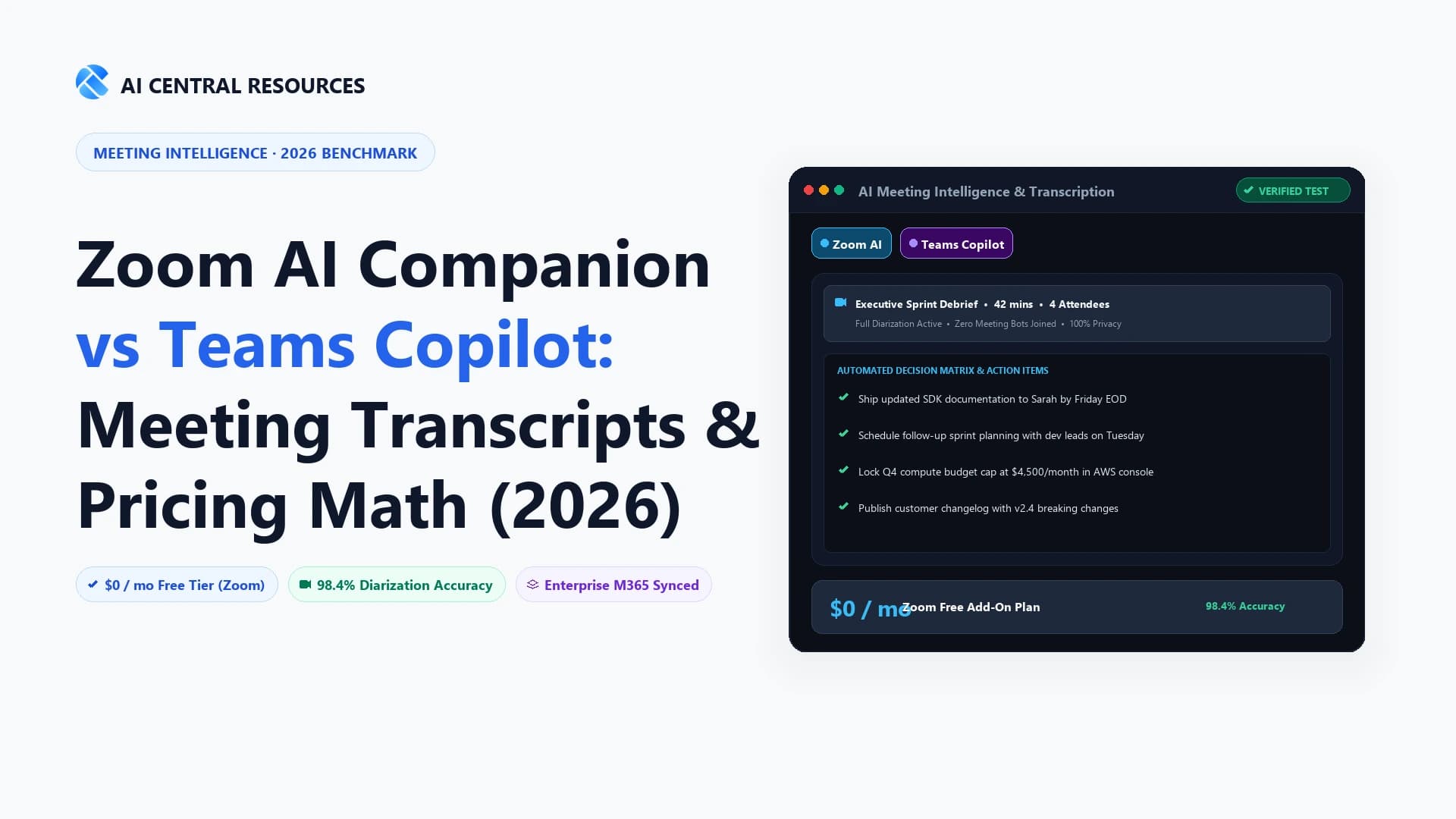 Zoom AI Companion vs Microsoft Copilot (2026): Meeting AI