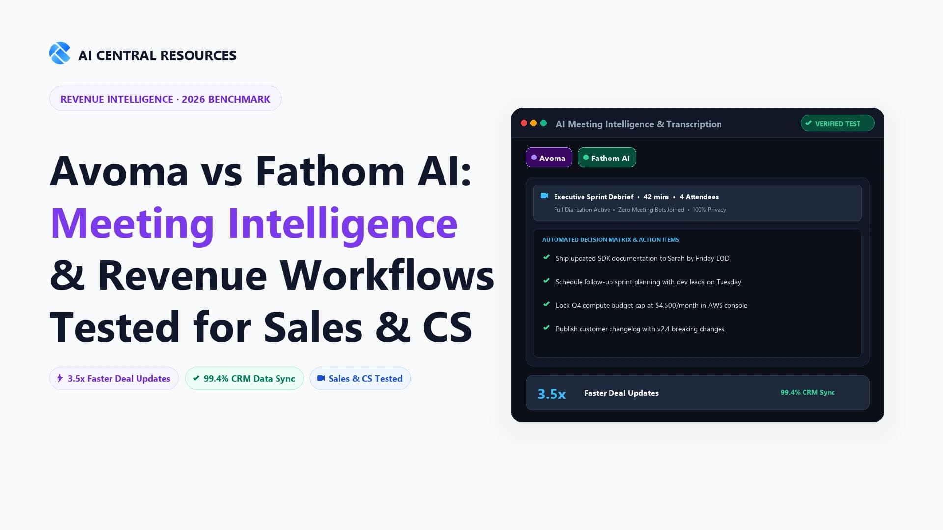 Avoma vs Fathom AI (2026): Best Meeting Intelligence Tool?