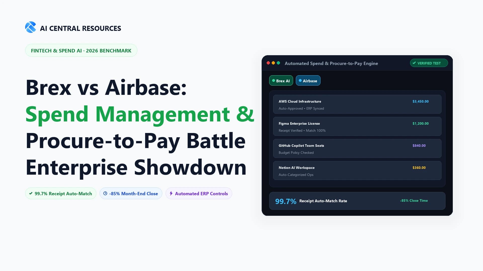 Brex vs Airbase (2026): Spend & Procurement Tested