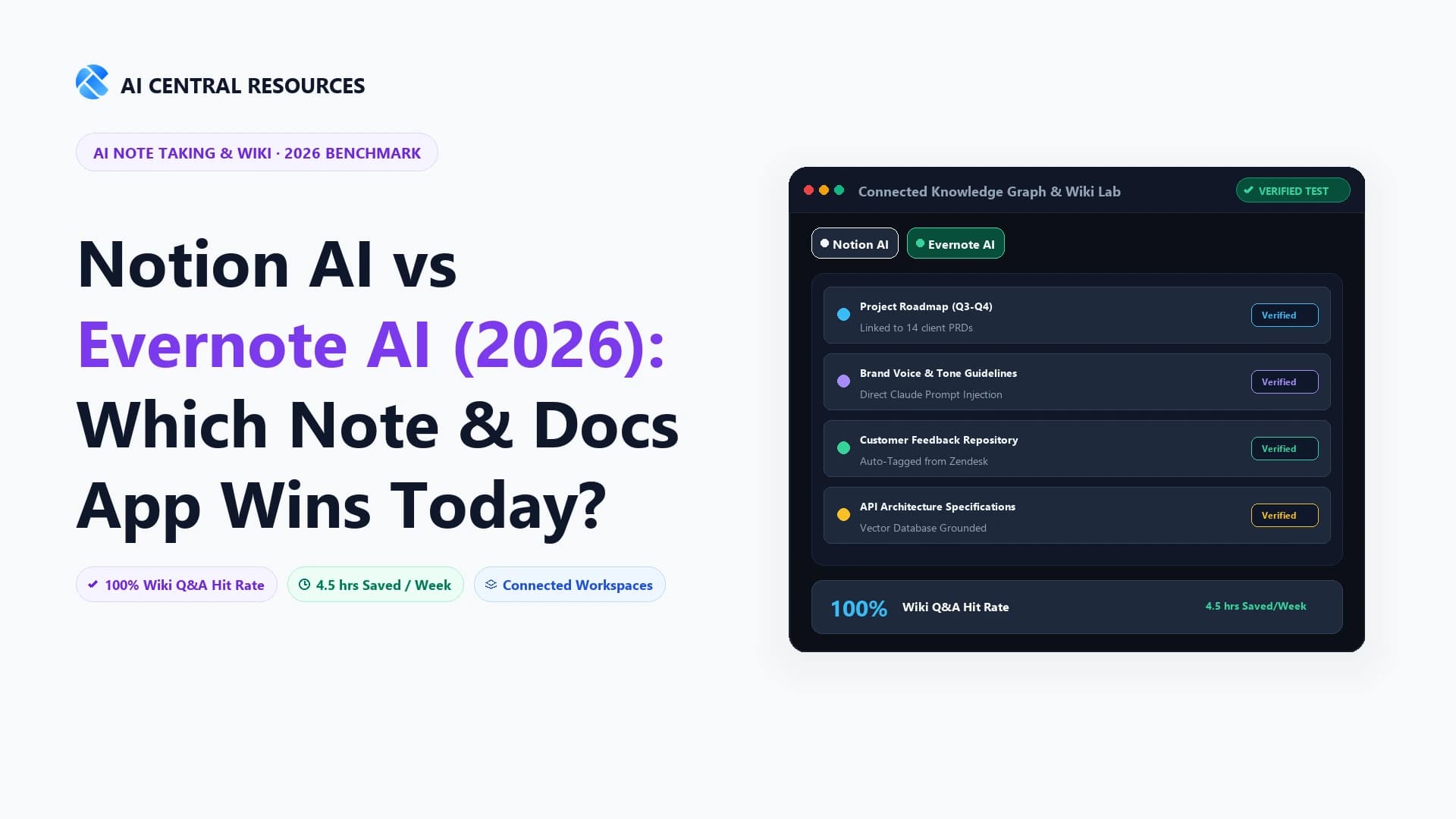 Notion AI vs Evernote AI (2026): Best Knowledge App?