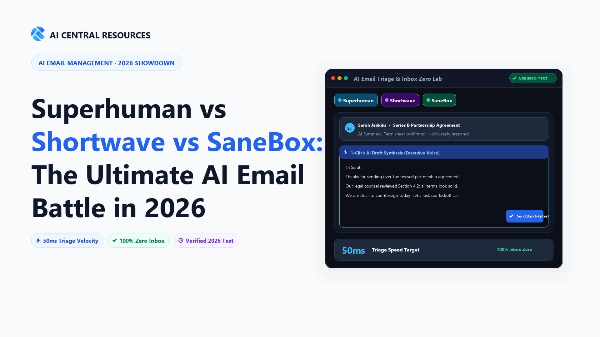 Superhuman vs Shortwave vs SaneBox (2026 Comparison)