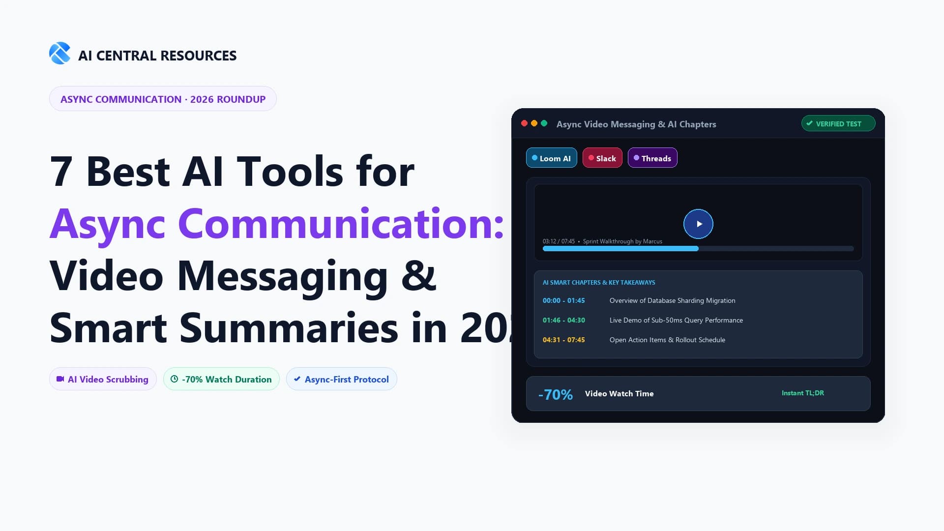 7 Best AI Tools for Async Team Communication (2026)