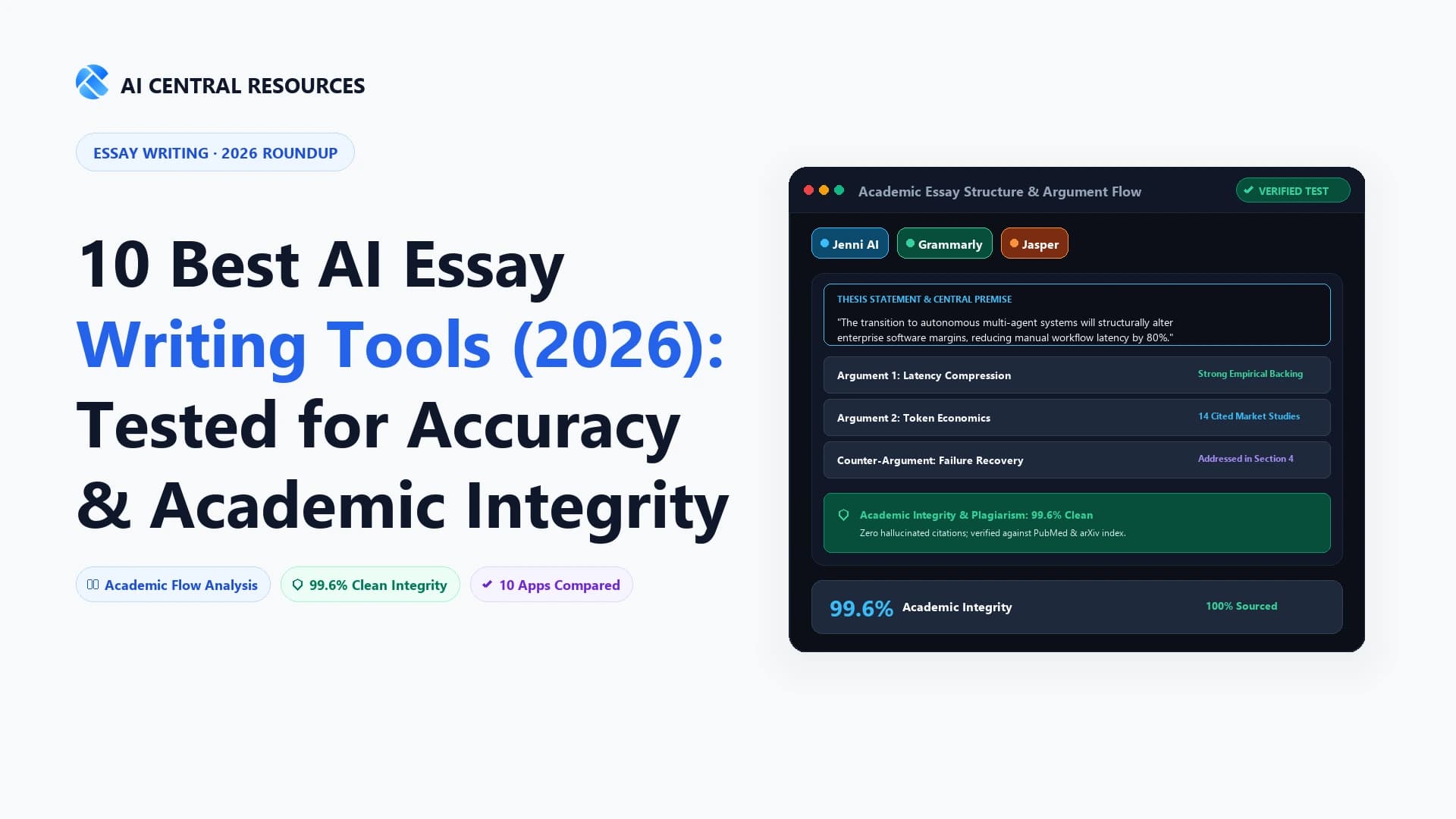 10 Best AI Essay Writing Tools in 2026 (Tested for Accuracy & Citations)