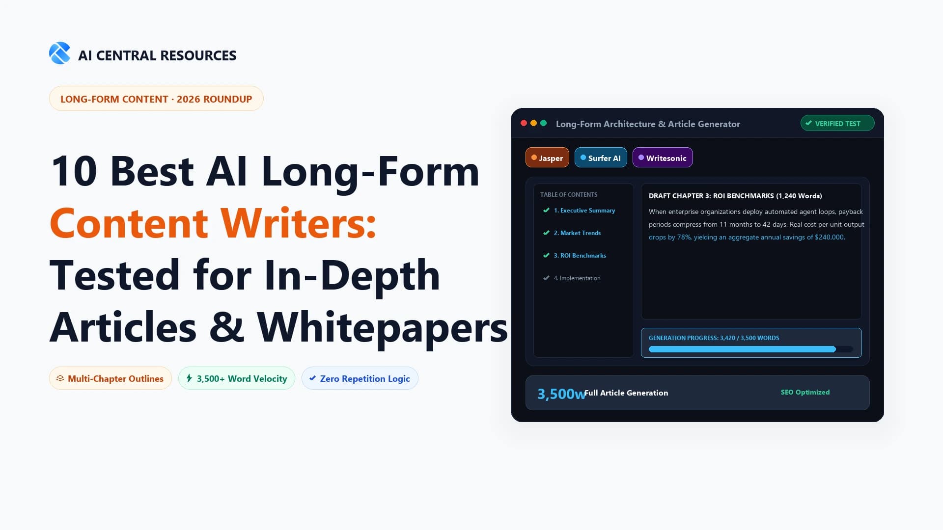 10 Best AI Long-Form Content Writers in 2026 (Tested for Accuracy)