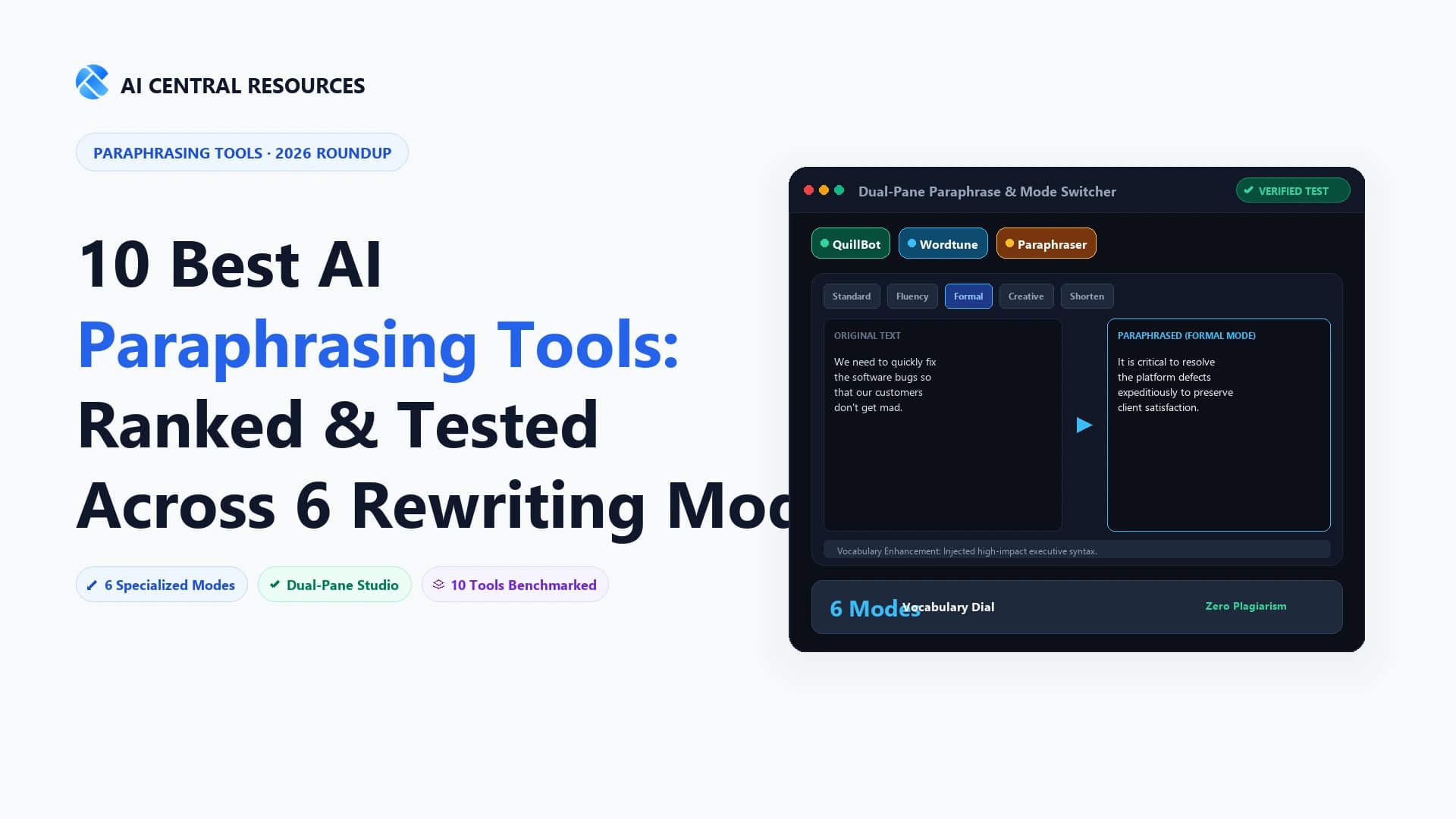 10 Best AI Paraphrasing Tools in 2026 (Ranked by Fluency)