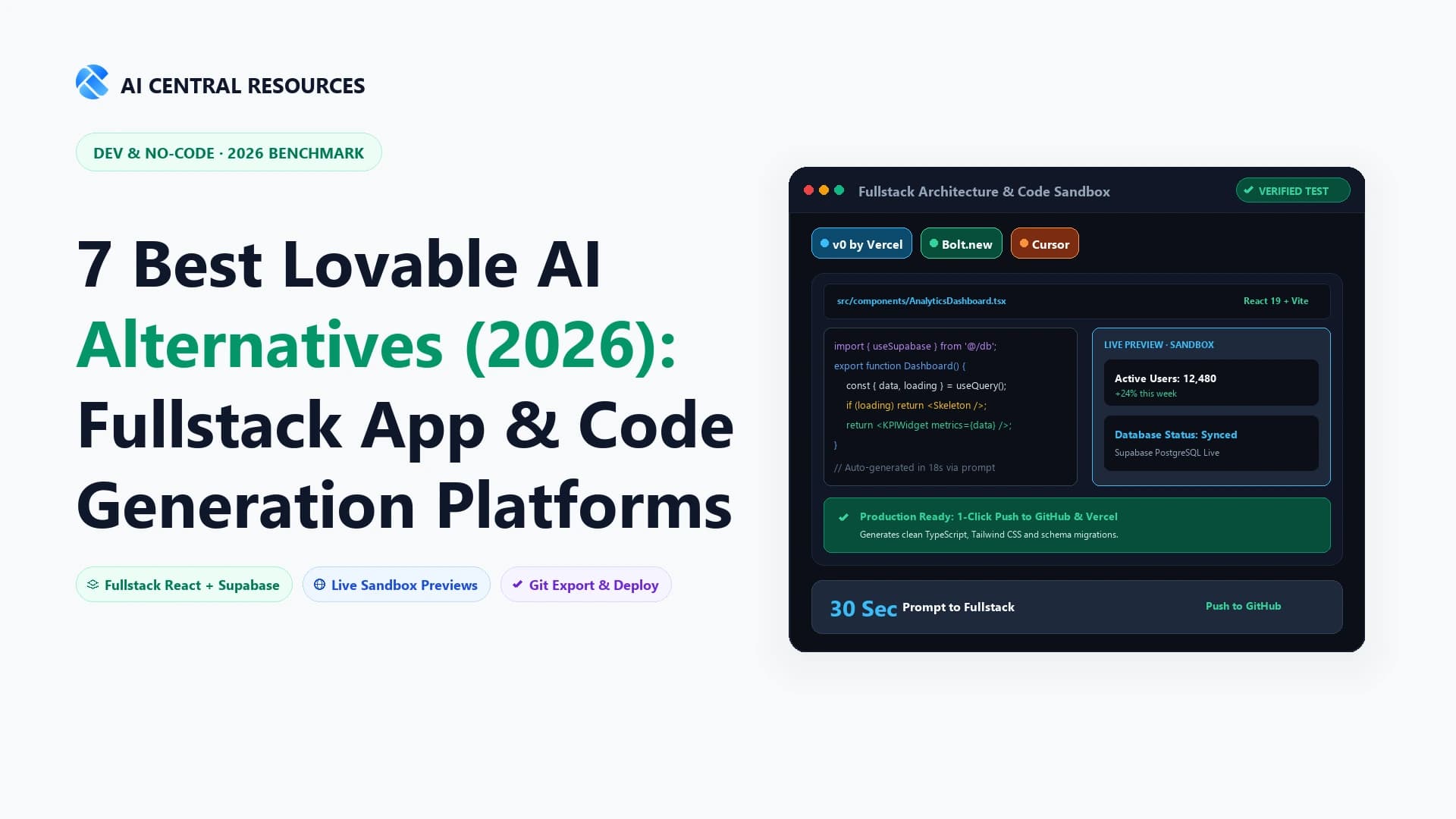 7 Best Lovable AI Alternatives (2026): Fullstack App Builders