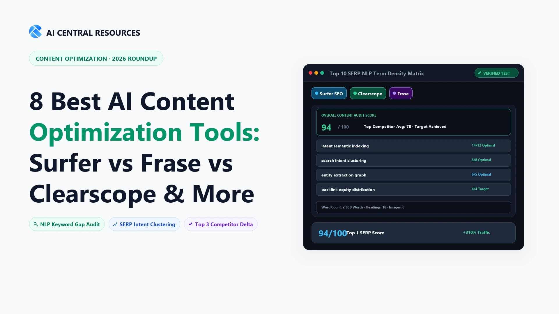 8 Best AI Content Optimization Tools in 2026 (Surfer vs Clearscope vs Frase vs NeuronWriter)