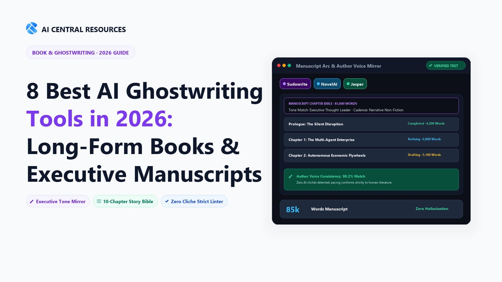 8 Best AI Ghostwriting & Book Writing Software in 2026
