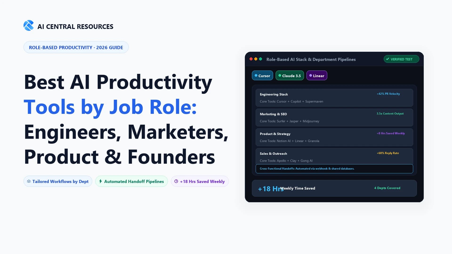 Best AI Productivity Tools for Different Job Roles in 2026