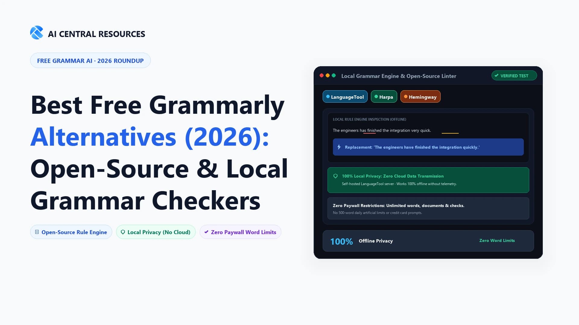 Best Free Grammarly Alternatives in 2026 (No Subscription Required)