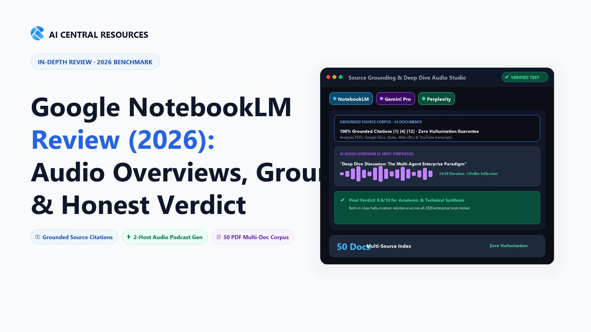 Google NotebookLM Review (2026): Pricing, Limits & Is It Really Free?